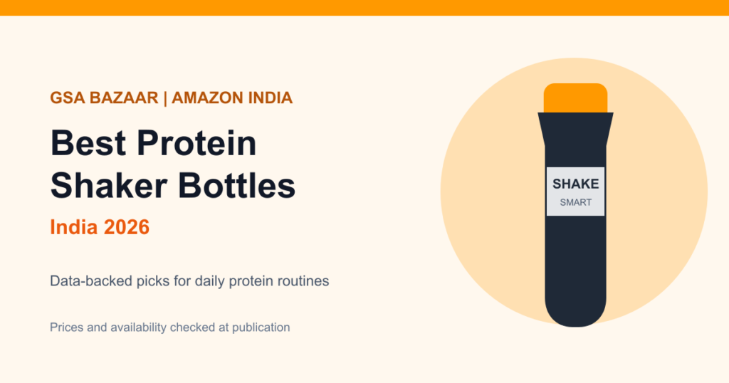 Best protein shaker bottles in India 2026 for daily protein routines